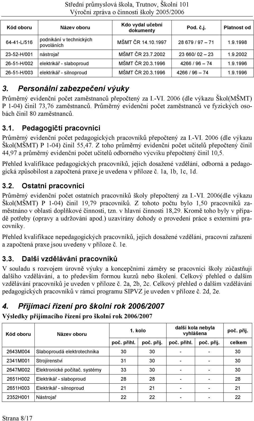 3.1996 4266 / 96 74 1.9.1996 3. Personální zabezpečení výuky Průměrný evidenční počet zaměstnanců přepočtený za I.-VI. 2006 (dle výkazu Škol(MŠMT) P 1-04) činil 73,76 zaměstnanců.