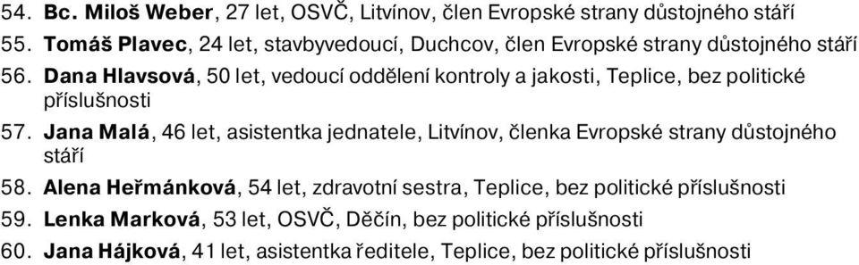 Dana Hlavsová, 50 let, vedoucí oddělení kontroly a jakosti, Teplice, bez politické 57.