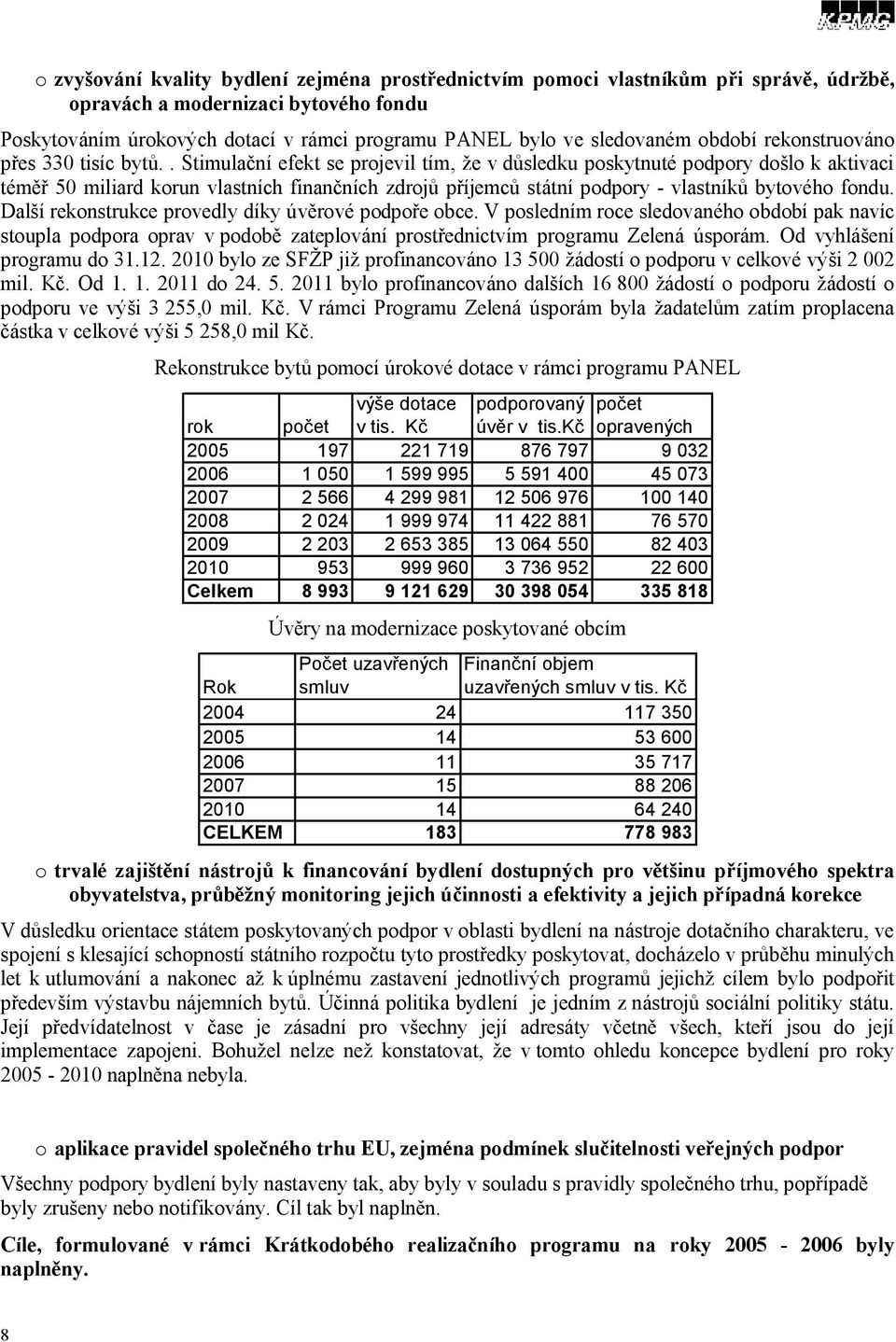 . Stimulační efekt se projevil tím, že v důsledku poskytnuté podpory došlo k aktivaci téměř 50 miliard korun vlastních finančních zdrojů příjemců státní podpory - vlastníků bytového fondu.