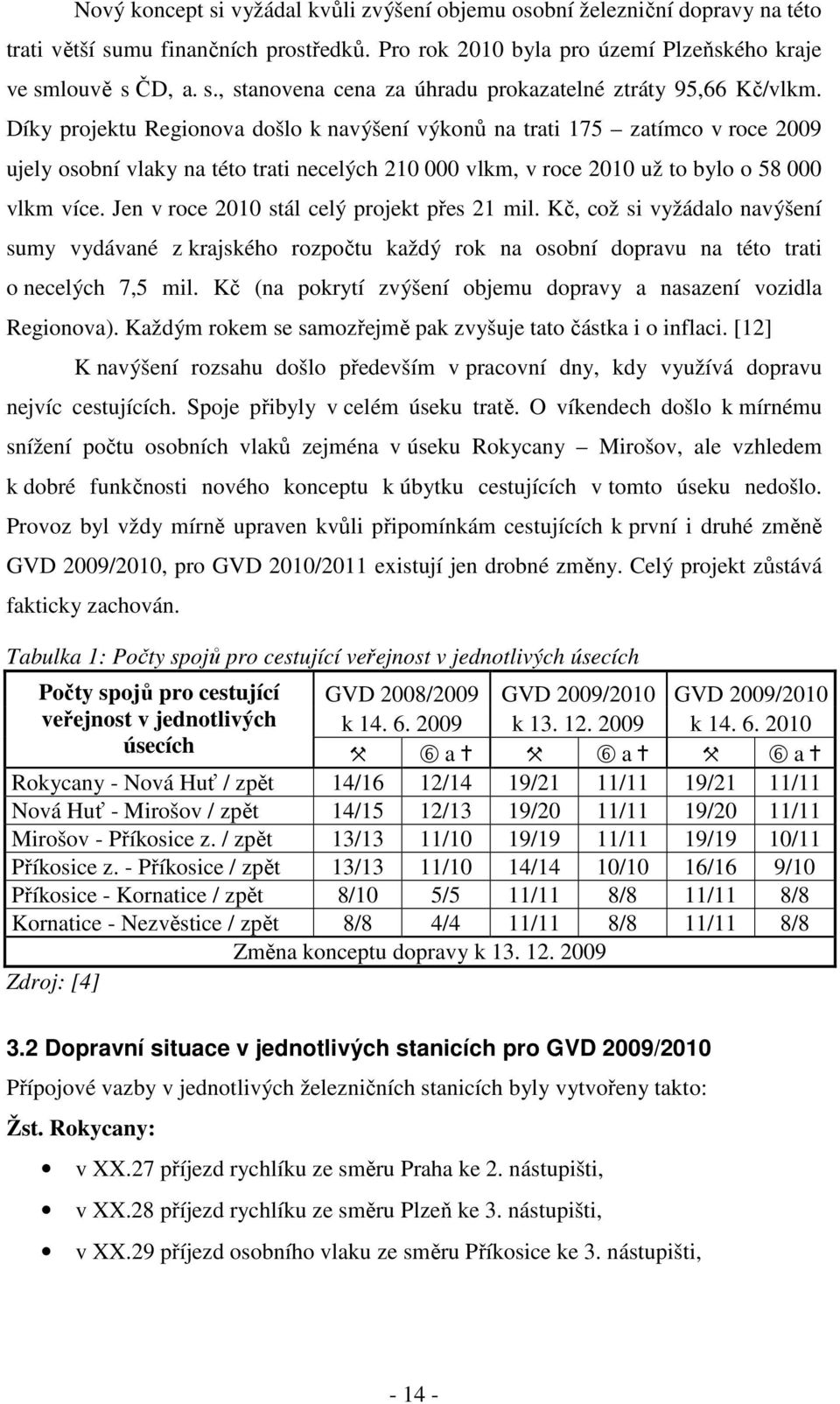 Jen v roce 2010 stál celý projekt přes 21 mil. Kč, což si vyžádalo navýšení sumy vydávané z krajského rozpočtu každý rok na osobní dopravu na této trati o necelých 7,5 mil.