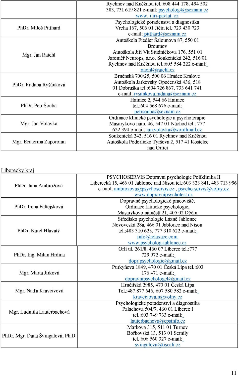 cz Autoškola Fiedler Šalounova 87, 550 01 Broumov Autoškola Jiří Vít Studničkova 176, 551 01 Jaroměř Neurops, s.r.o. Soukenická 242, 516 01 Rychnov nad Kněžnou tel.:605 584 222 e-mail: raichl@raichl.