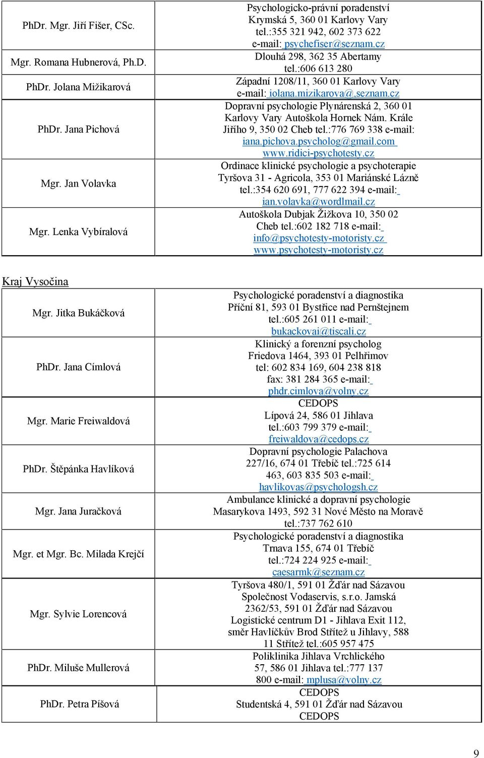 :606 613 280 Západní 1208/11, 360 01 Karlovy Vary e-mail: iolana.mizikarova@,seznam.cz Dopravní psychologie Plynárenská 2, 360 01 Karlovy Vary Autoškola Hornek Nám. Krále Jiřího 9, 350 02 Cheb tel.