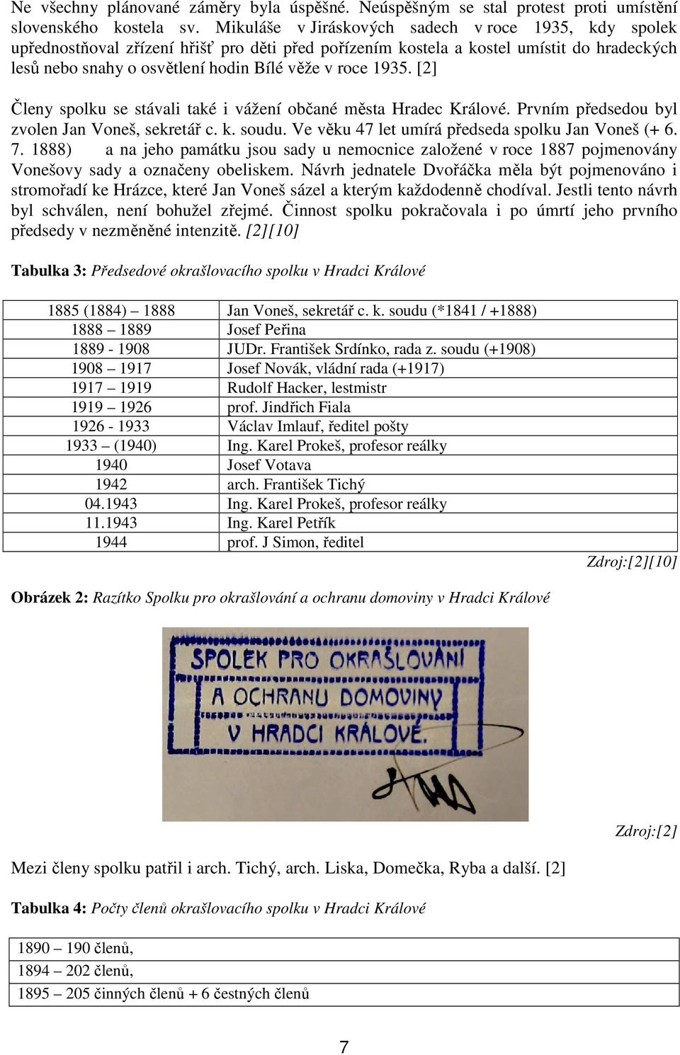 1935. [2] Členy spolku se stávali také i vážení občané města Hradec Králové. Prvním předsedou byl zvolen Jan Voneš, sekretář c. k. soudu. Ve věku 47 let umírá předseda spolku Jan Voneš (+ 6. 7.