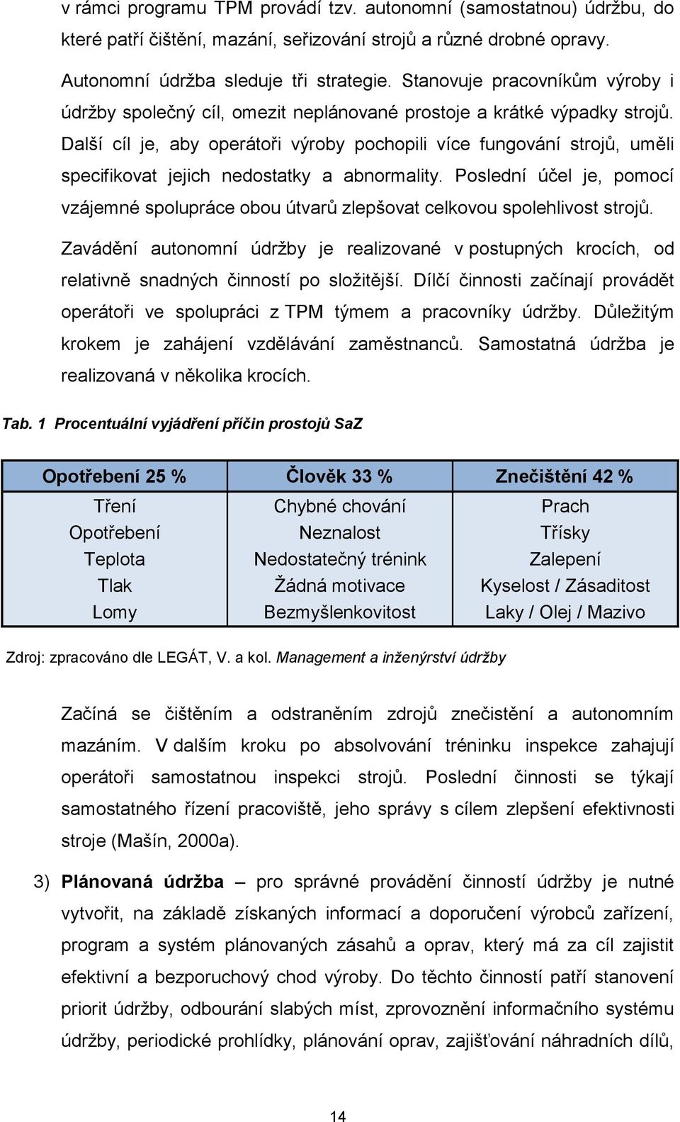 Další cíl je, aby operátoři výroby pochopili více fungování strojů, uměli specifikovat jejich nedostatky a abnormality.