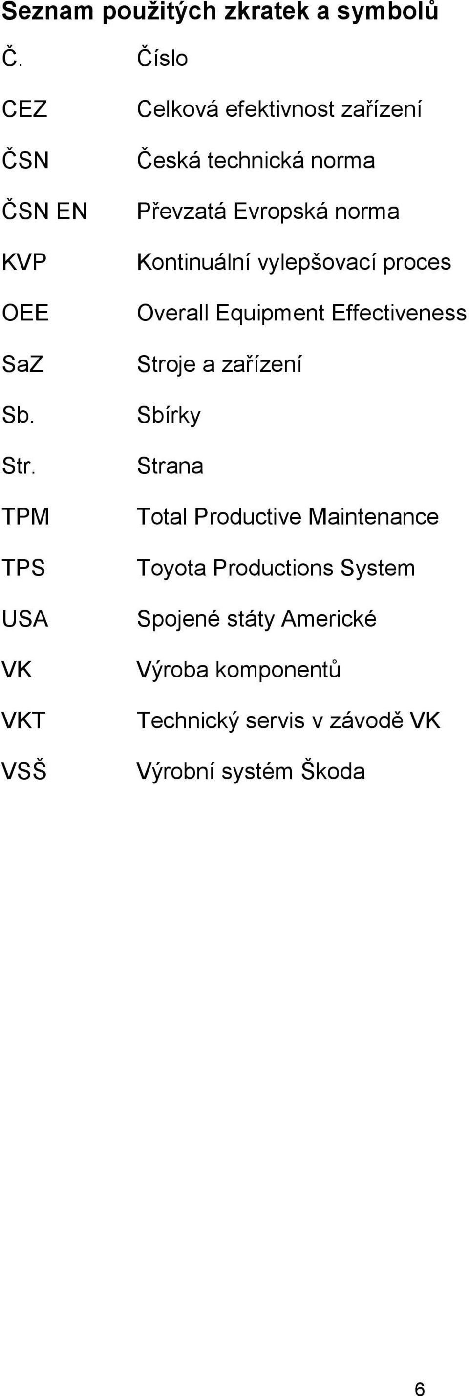 Kontinuální vylepšovací proces Overall Equipment Effectiveness Stroje a zařízení Sbírky Strana Total