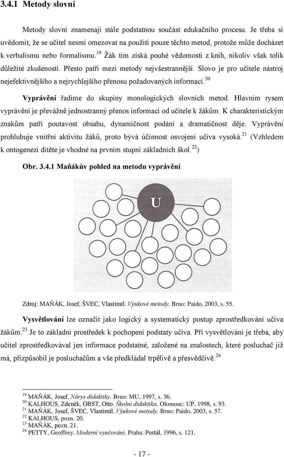 19 Žák tím získá pouhé vědomosti z knih, nikoliv však tolik důležité zkušenosti. Přesto patří mezi metody nejvšestrannější.