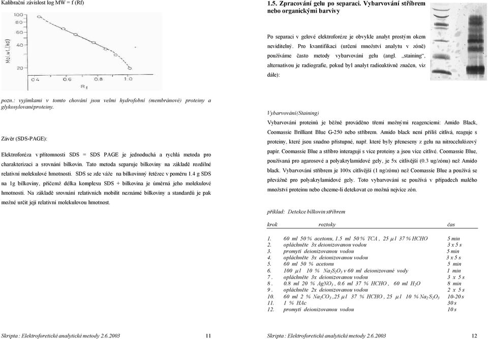 : vyjímkami v tomto chování jsou velmi hydrofobní (membránové) proteiny a glykosylované proteiny.