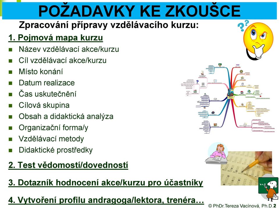 Čas uskutečnění Cílová skupina Obsah a didaktická analýza Organizační forma/y Vzdělávací metody