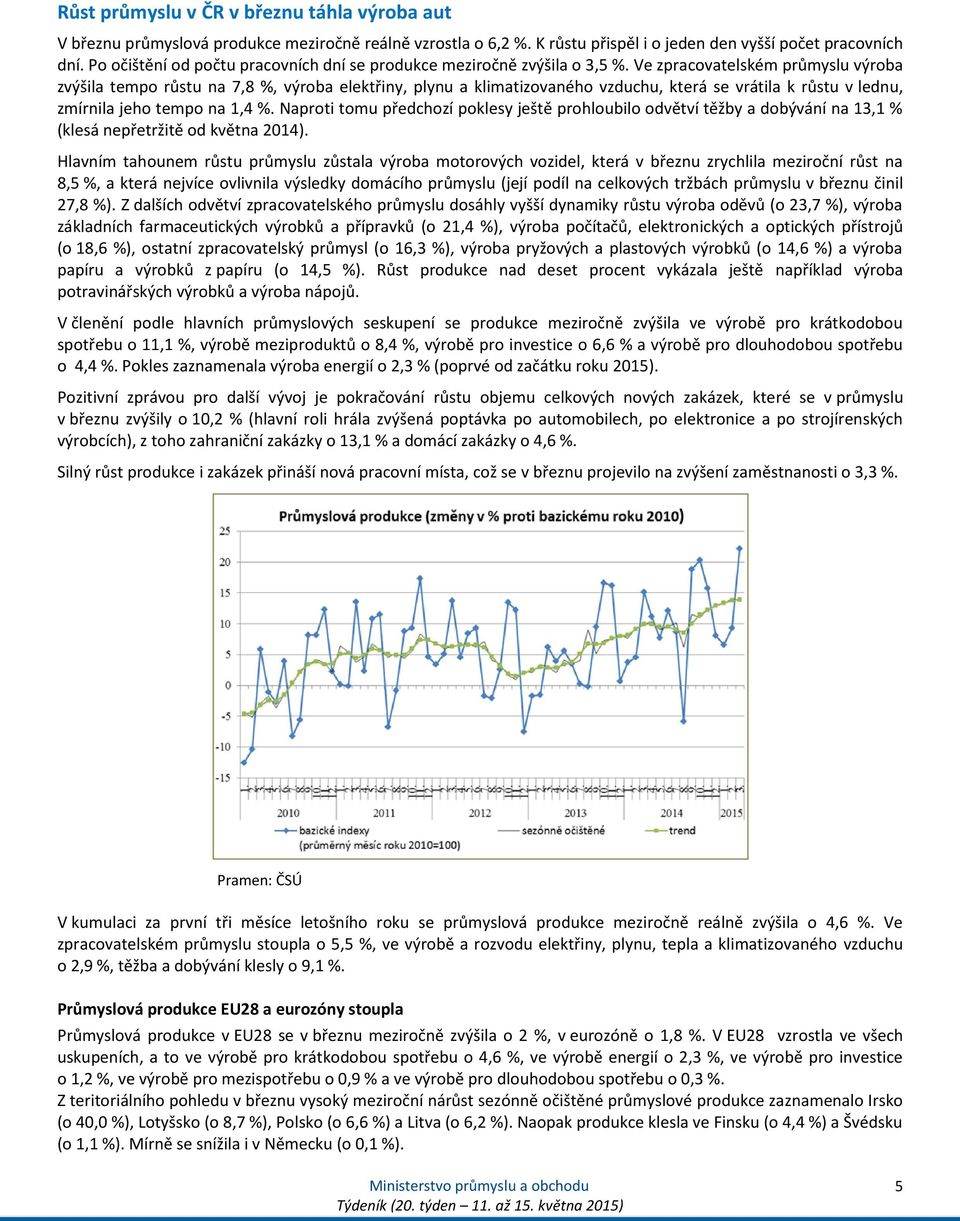 Ve zpracovatelském průmyslu výroba zvýšila tempo růstu na 7,8 %, výroba elektřiny, plynu a klimatizovaného vzduchu, která se vrátila k růstu v lednu, zmírnila jeho tempo na 1,4 %.