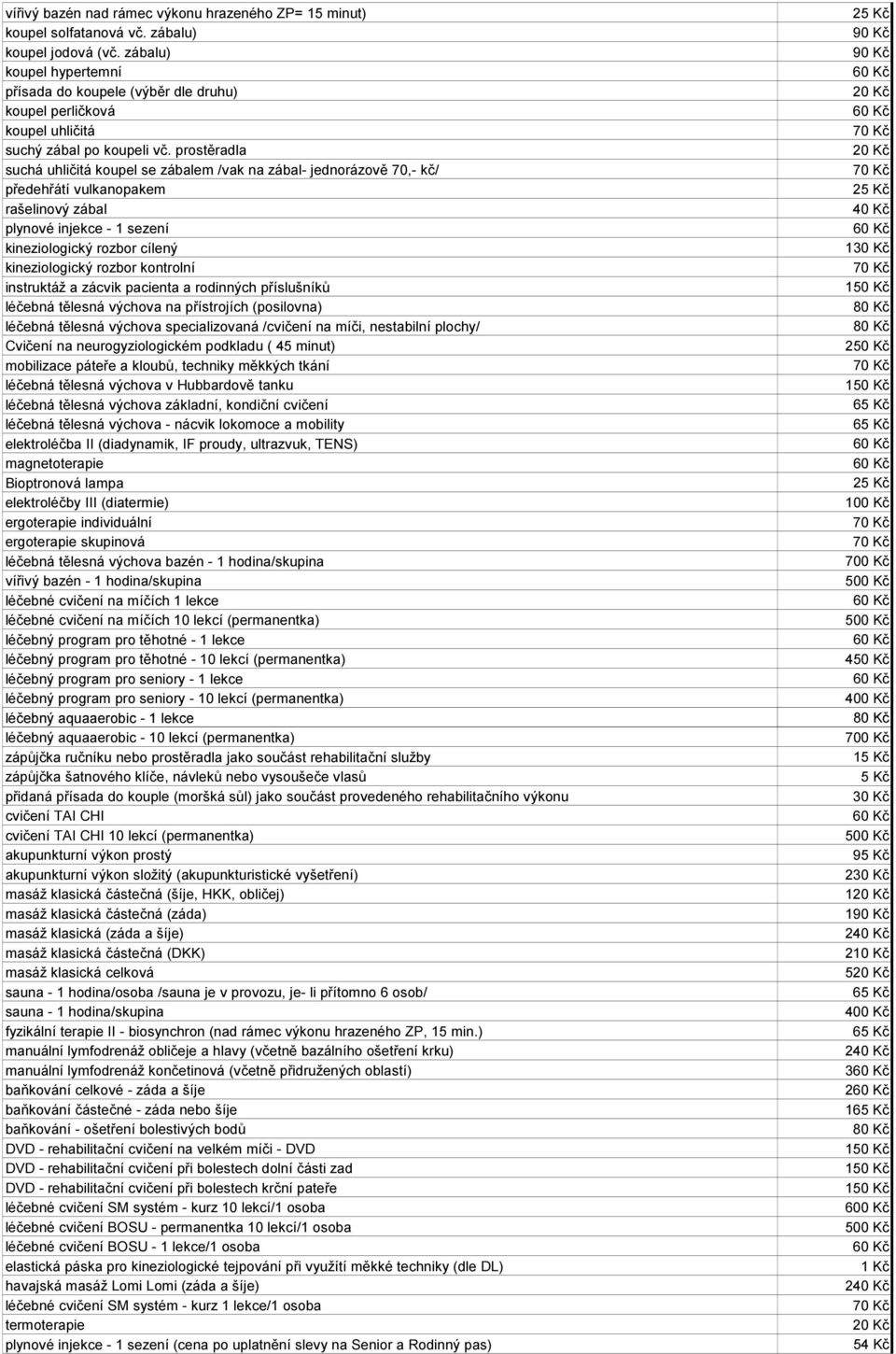 prostěradla suchá uhličitá koupel se zábalem /vak na zábal- jednorázově 70,- kč/ předehřátí vulkanopakem rašelinový zábal plynové injekce - 1 sezení kineziologický rozbor cílený kineziologický rozbor