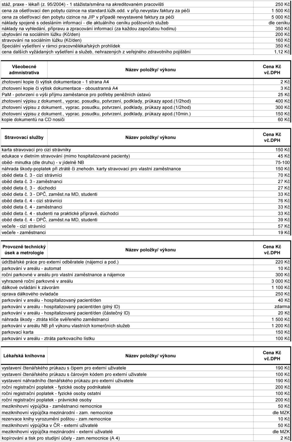 vyhledání, přípravu a zpracování informací (za každou započatou hodinu) ubytování na sociálním lůžku (Kč/den) stravování na sociálním lůžku (Kč/den) Speciální vyšetření v rámci pracovnělékařských