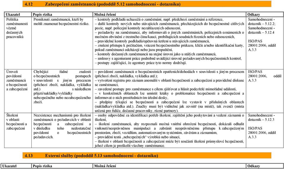 policejní kontroly nezahlazených odsouzení, požadavky na zaměstnance, aby informovali o jiných zaměstnáních, policejních oznámeních o možném obvinění z trestného činu/kauci, probíhajících soudních