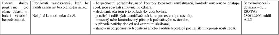 jsou součástí smluvních ujednání, sledování, zda jsou tyto požadavky dodržovány, používání odlišných identifikačních karet pro externí pracovníky, omezený nebo