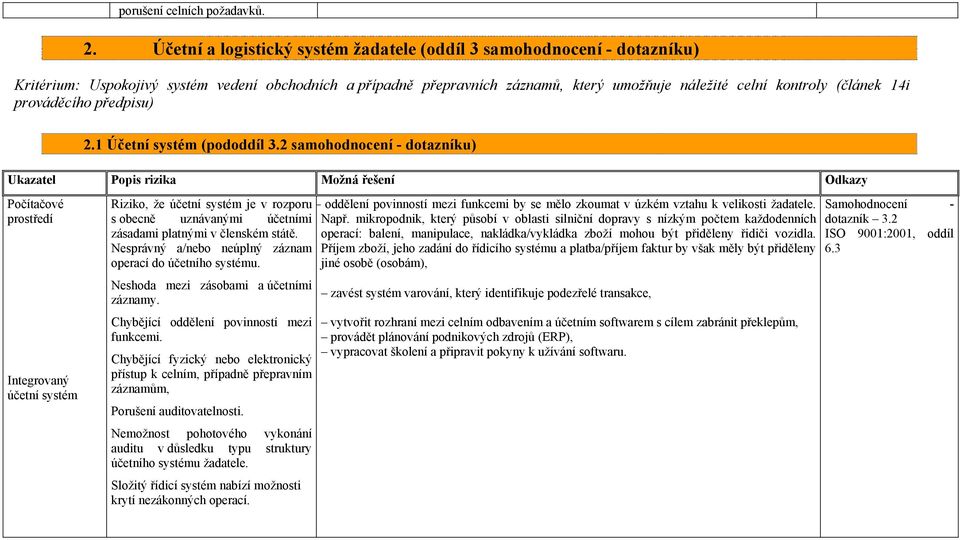 14i prováděcího předpisu) 2.1 Účetní systém (pododdíl 3.