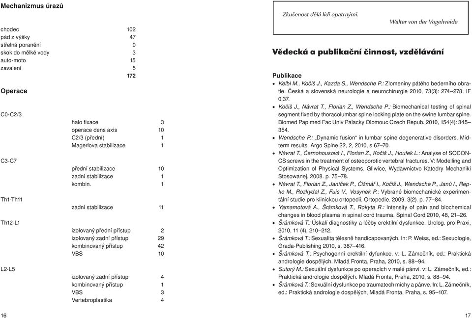 1 zadní stabilizace 11 izolovaný přední přístup 2 izolovaný zadní přístup 29 kombinovaný přístup 42 VBS 10 izolovaný zadní přístup 4 kombinovaný přístup 1 VBS 3 Vertebroplastika 4 Zkušenost dělá lidi