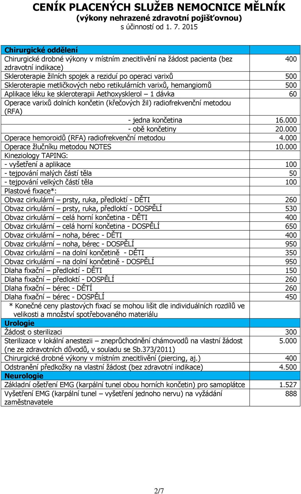 končetina 16.000 - obě končetiny 20.000 Operace hemoroidů (RFA) radiofrekvenční metodou 4.000 Operace žlučníku metodou NOTES 10.