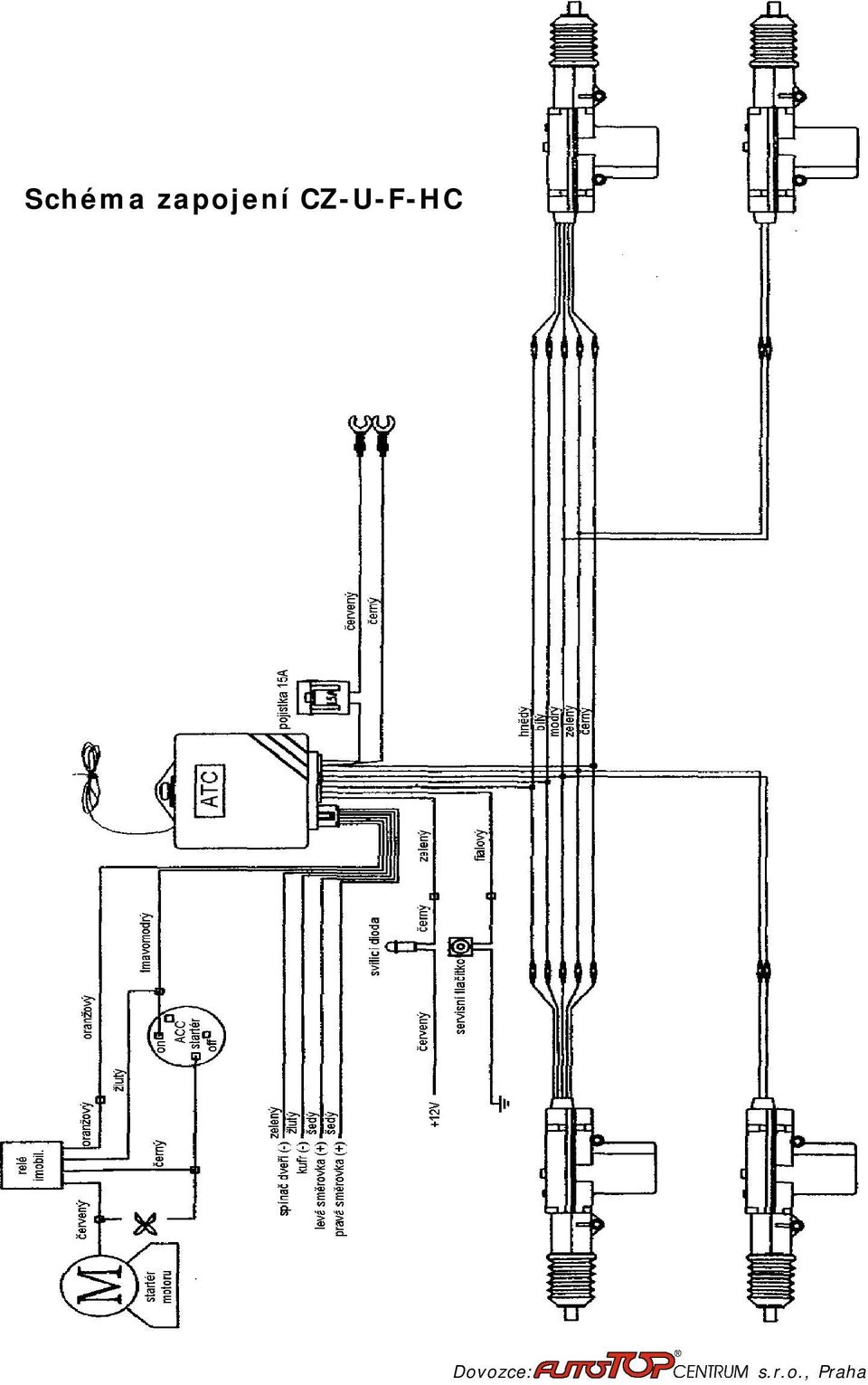 CZ-U-F-HC