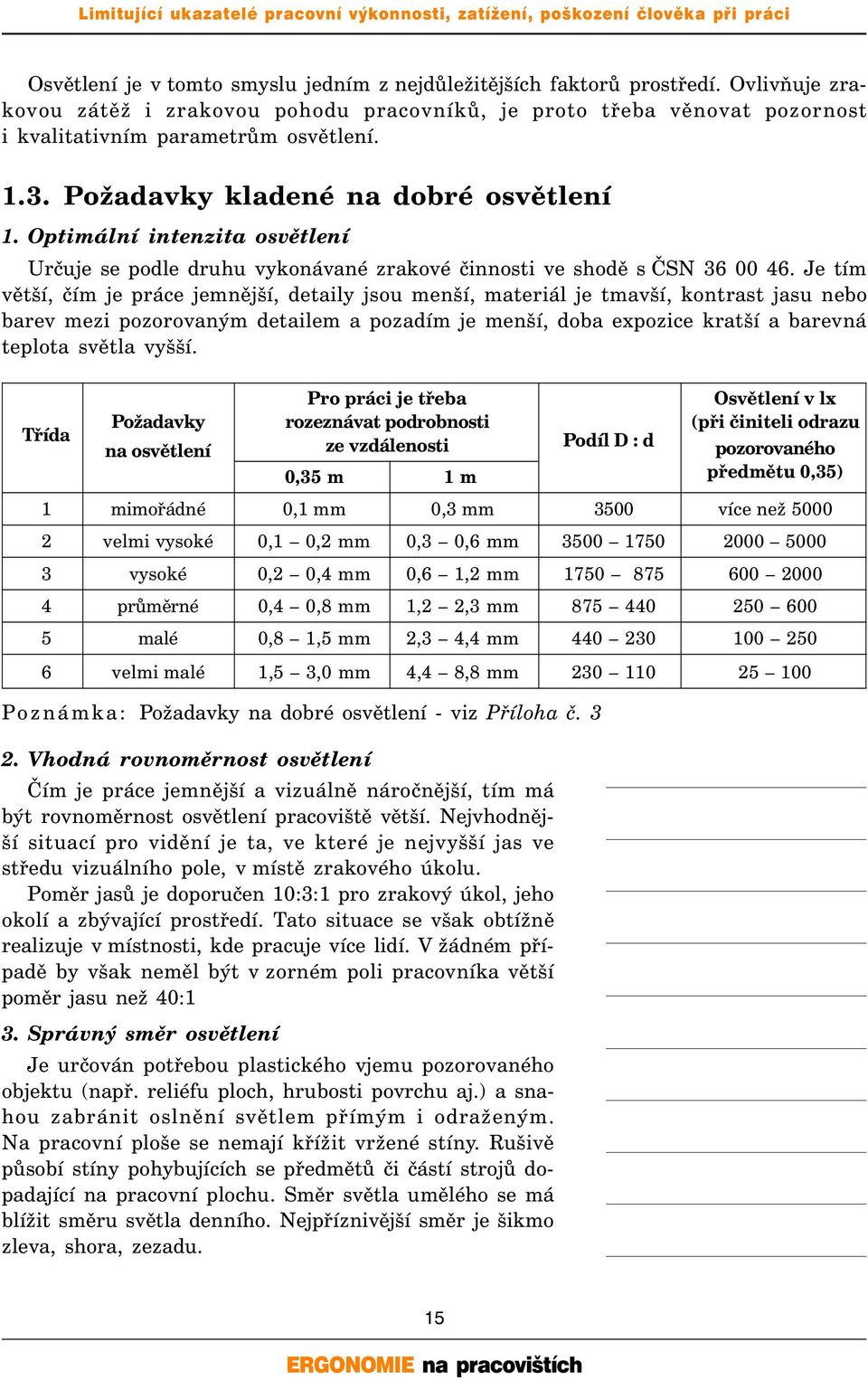 Je tím větší, čím je práce jemnější, detaily jsou menší, materiál je tmavší, kontrast jasu nebo barev mezi pozorovaným detailem a pozadím je menší, doba expozice kratší a barevná teplota světla vyšší.