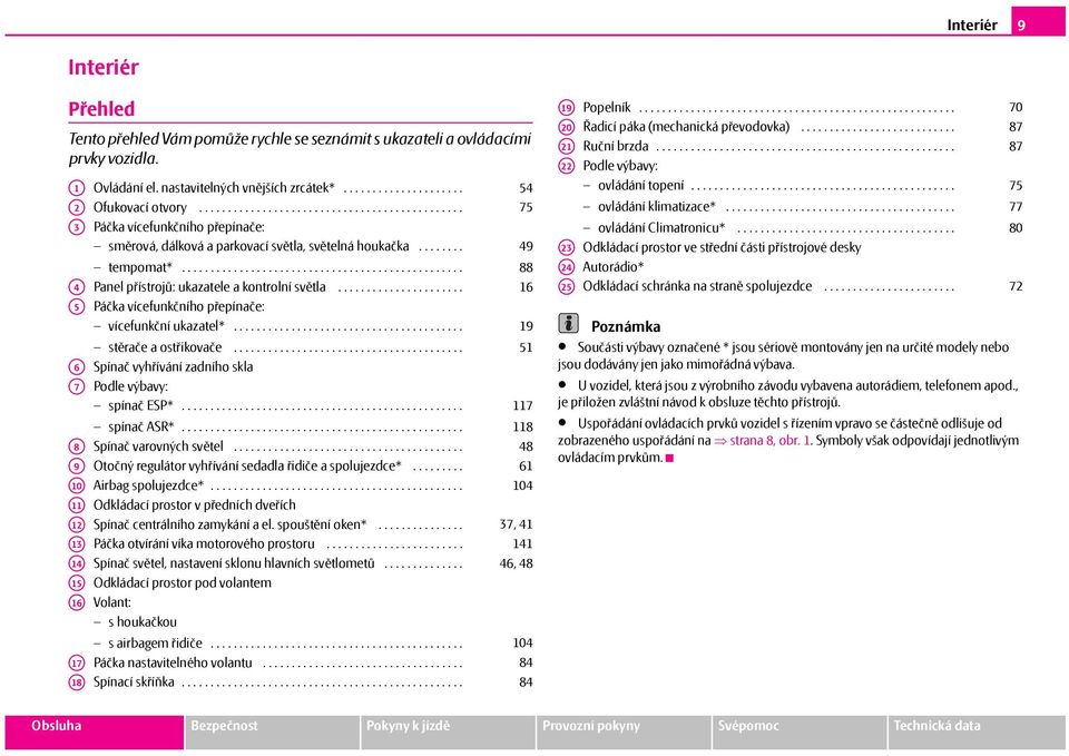 ................................................ 88 A4 Panel přístrojů: ukazatele a kontrolní světla...................... 16 A5 Páčka vícefunkčního přepínače: vícefunkční ukazatel*.