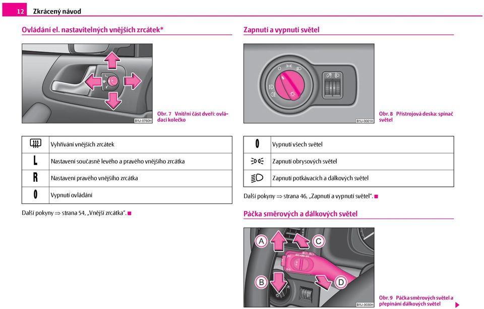 zrcátka Vypnutí ovládání Vypnutí všech světel Zapnutí obrysových světel Zapnutí potkávacích a dálkových světel Další pokyny strana 46, Zapnutí