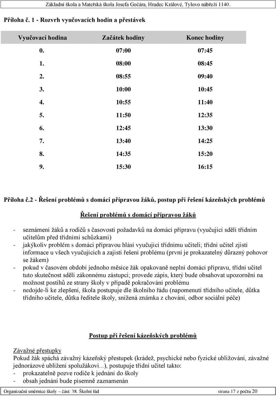 2 - Řešení problémů s domácí přípravou žáků, postup při řešení kázeňských problémů Řešení problémů s domácí přípravou žáků - seznámení žáků a rodičů s časovostí požadavků na domácí přípravu