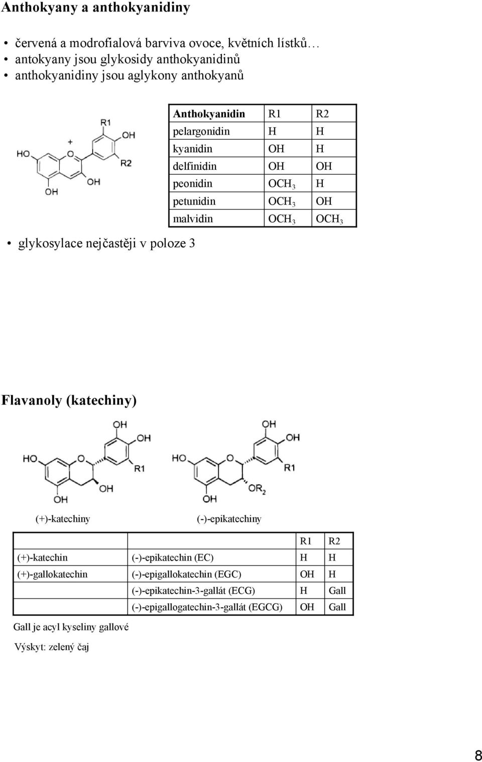 3 C 3 C 3 2 C 3 Flavanoly (katechiny) (+)-katechiny (-)-epikatechiny 1 2 (+)-katechin (-)-epikatechin (EC) (+)-gallokatechin