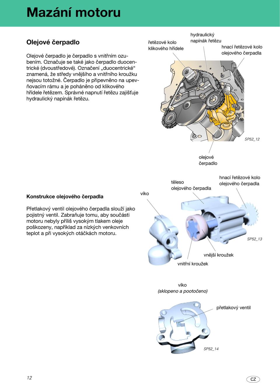 Správné napnutí řetězu zajiš uje hydraulický napínák řetězu.