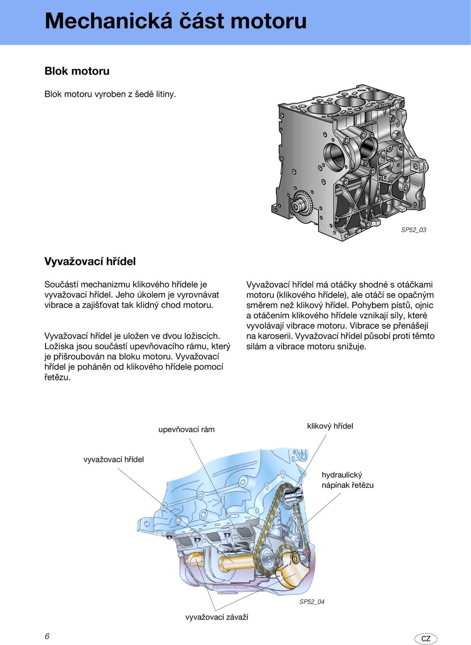 Vyvažovací hřídel je poháněn od klikového hřídele pomocí řetězu. Vyvažovací hřídel má otáčky shodné s otáčkami motoru (klikového hřídele), ale otáčí se opačným směrem než klikový hřídel.