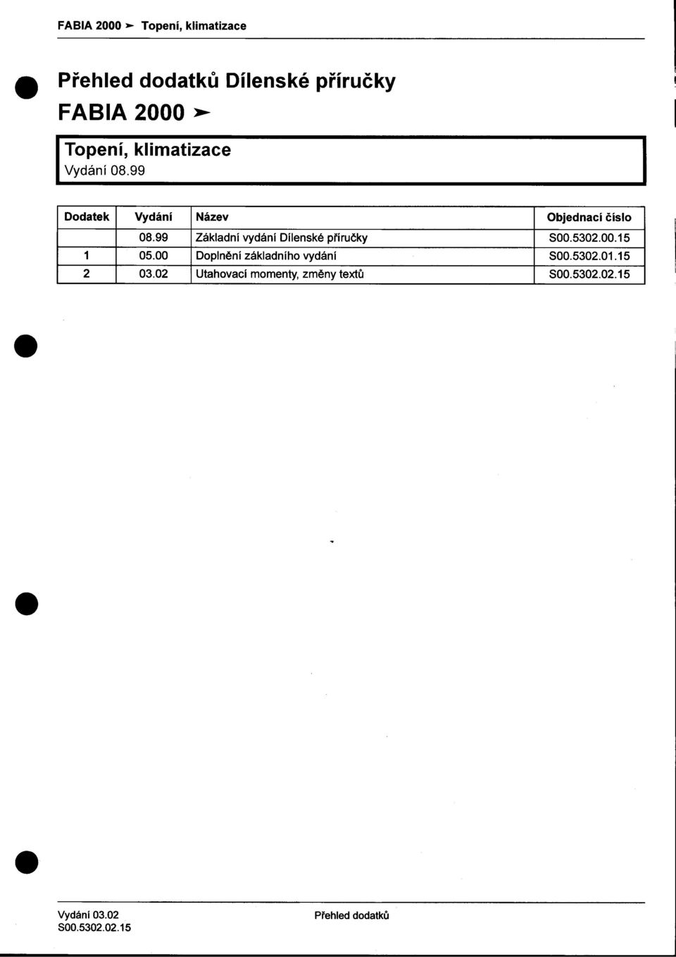 vydání Dílenské pfíruèky 80053020015 1 0500 Doplnìní základního vydání 80053020115