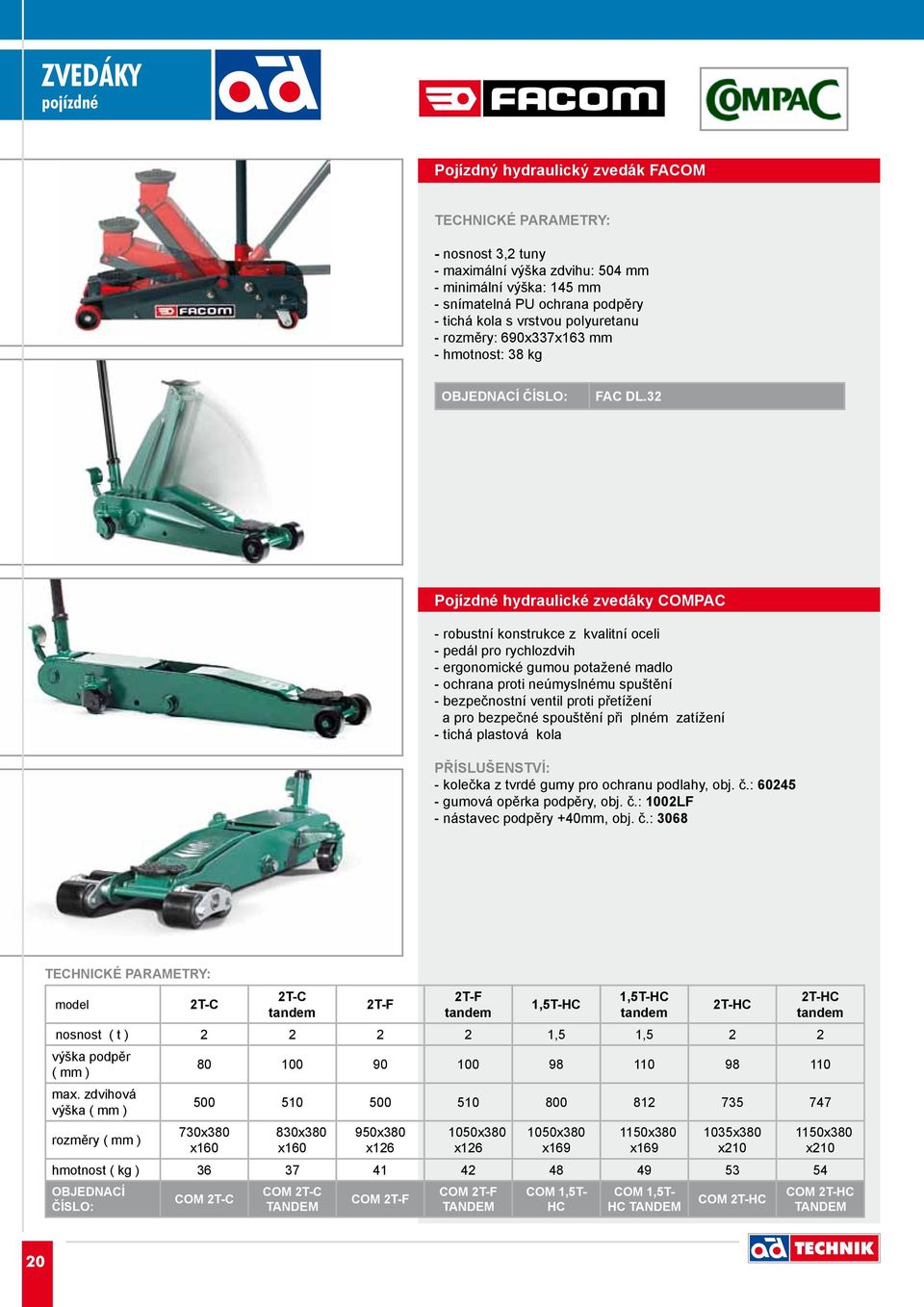 32 Pojízdné hydraulické zvedáky COMPAC - robustní konstrukce z kvalitní oceli - pedál pro rychlozdvih - ergonomické gumou potažené madlo - ochrana proti neúmyslnému spuštění - bezpečnostní ventil