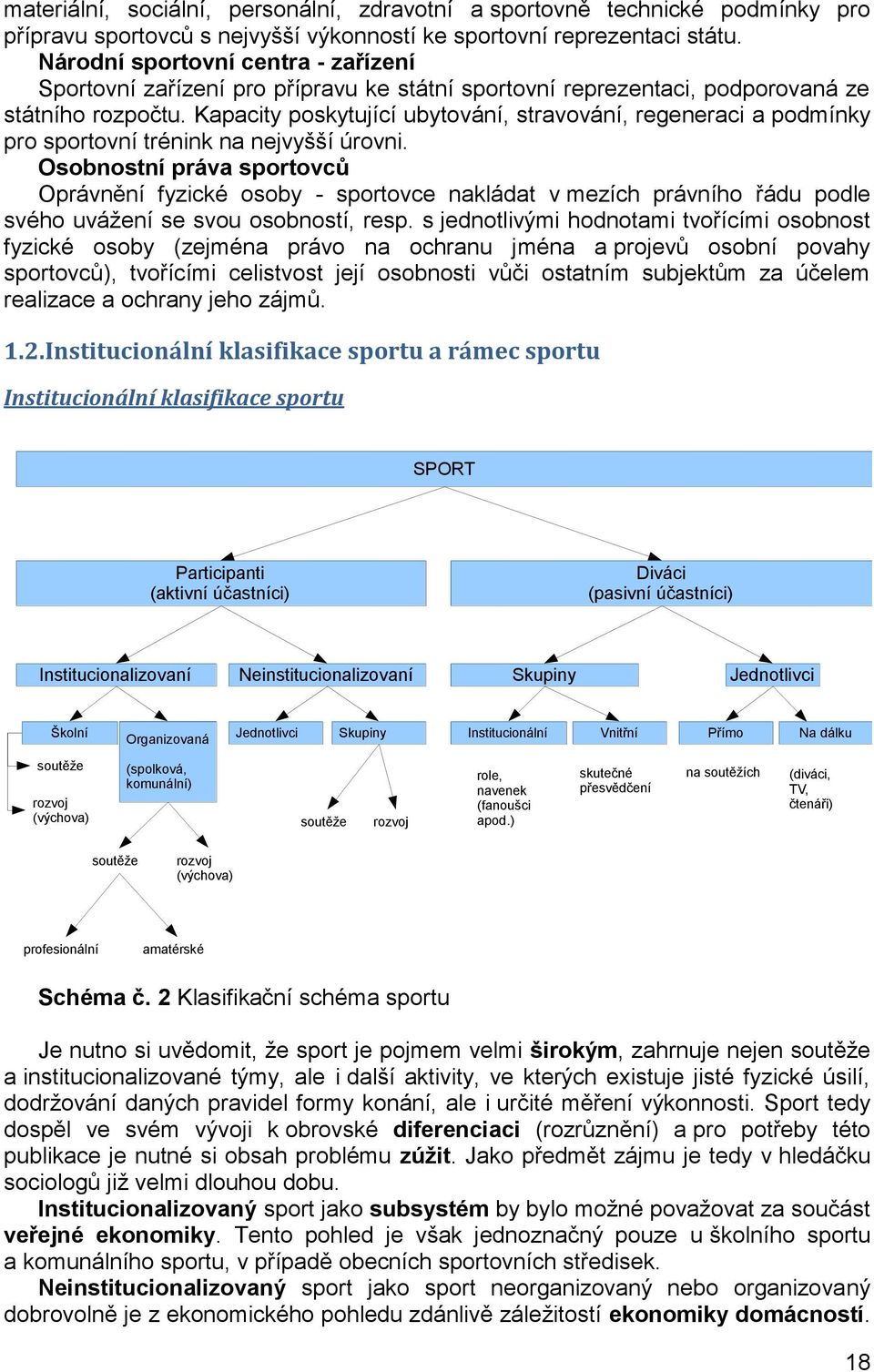 Kapacity poskytující ubytování, stravování, regeneraci a podmínky pro sportovní trénink na nejvyšší úrovni.