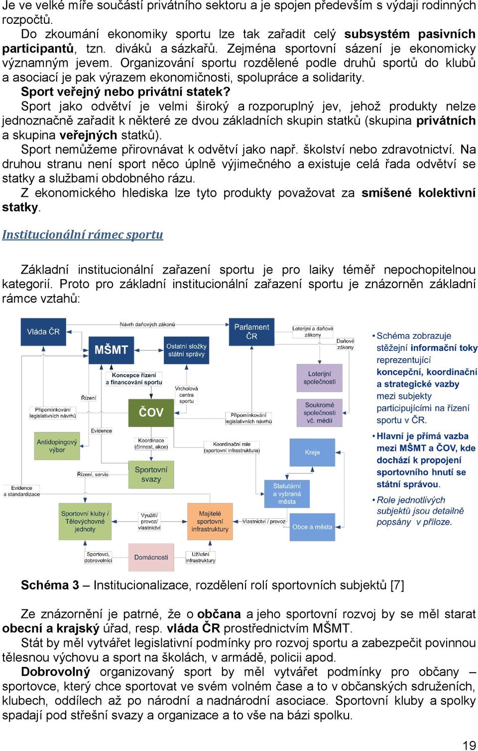 Sport veřejný nebo privátní statek?