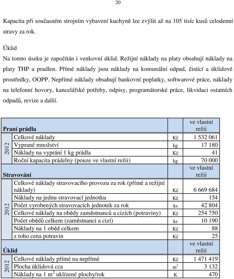 Nepřímé náklady obsahují bankovní poplatky, softwarové práce, náklady na telefonní hovory, kancelářské potřeby, odpisy, programátorské práce, likvidaci ostatních odpadů, revize a další.