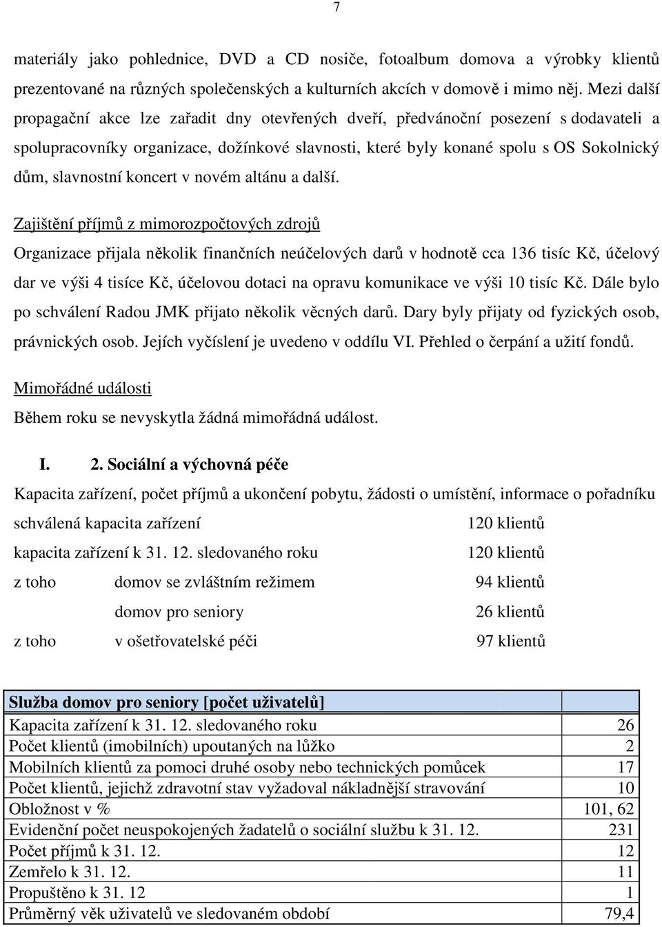 slavnostní koncert v novém altánu a další.