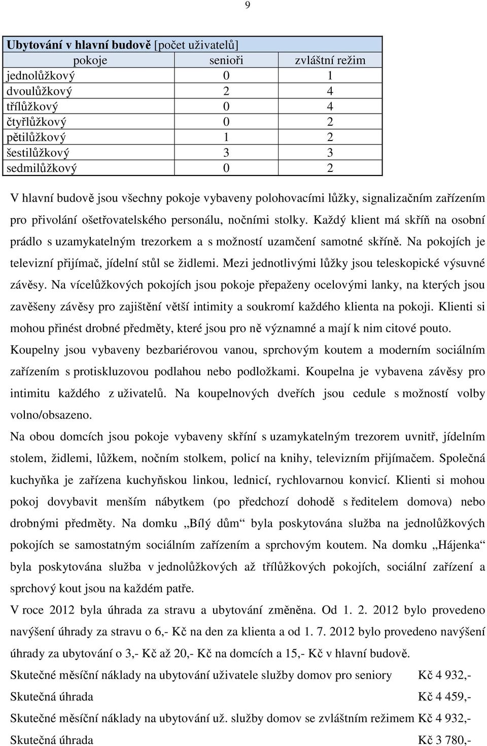 Každý klient má skříň na osobní prádlo s uzamykatelným trezorkem a s možností uzamčení samotné skříně. Na pokojích je televizní přijímač, jídelní stůl se židlemi.