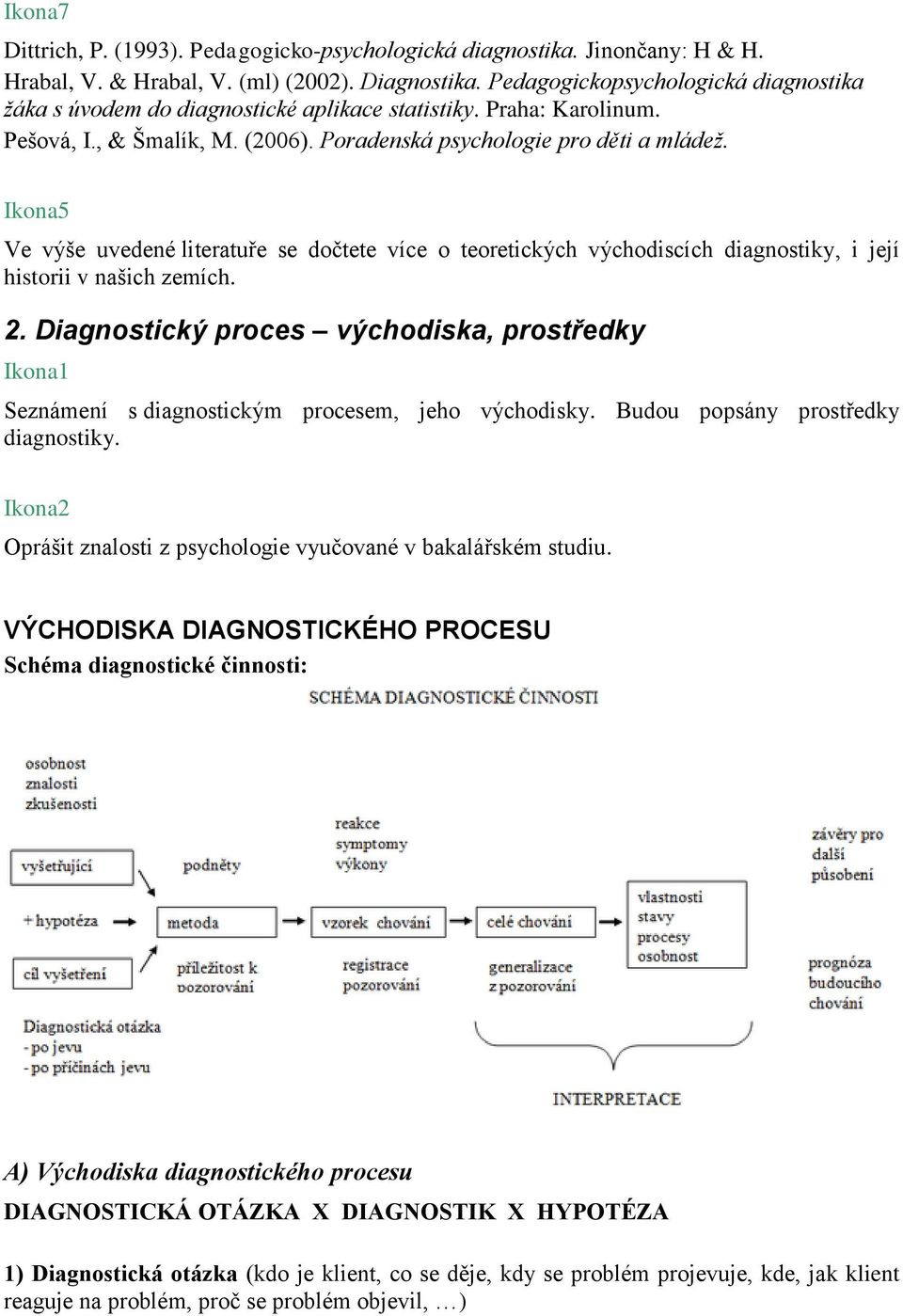 Ikona5 Ve výše uvedené literatuře se dočtete více o teoretických východiscích diagnostiky, i její historii v našich zemích. 2.