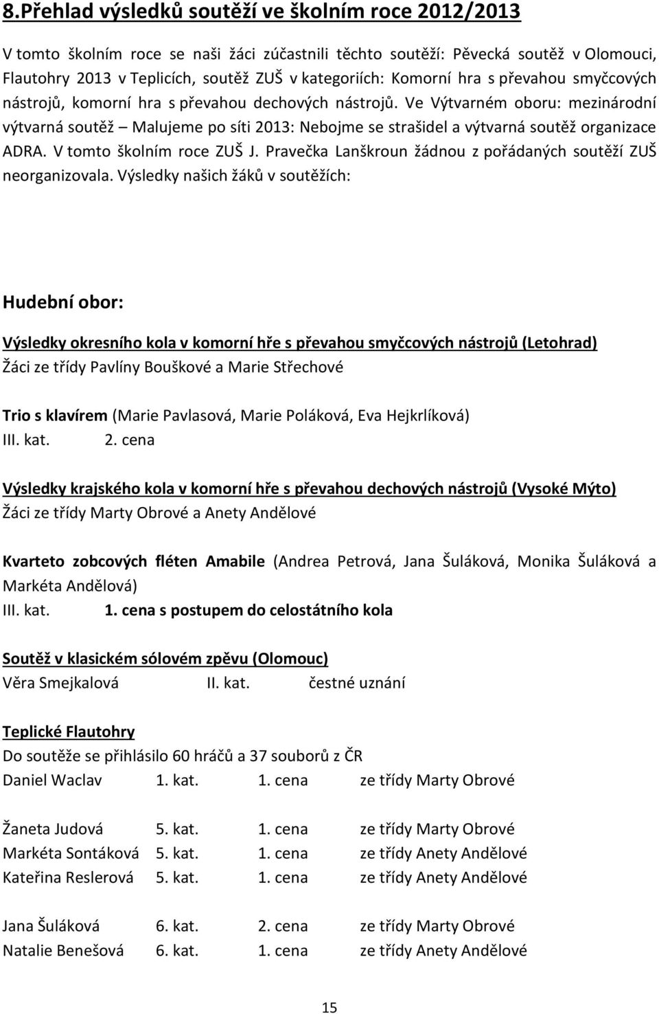 Ve Výtvarném oboru: mezinárodní výtvarná soutěž Malujeme po síti 2013: Nebojme se strašidel a výtvarná soutěž organizace ADRA. V tomto školním roce ZUŠ J.