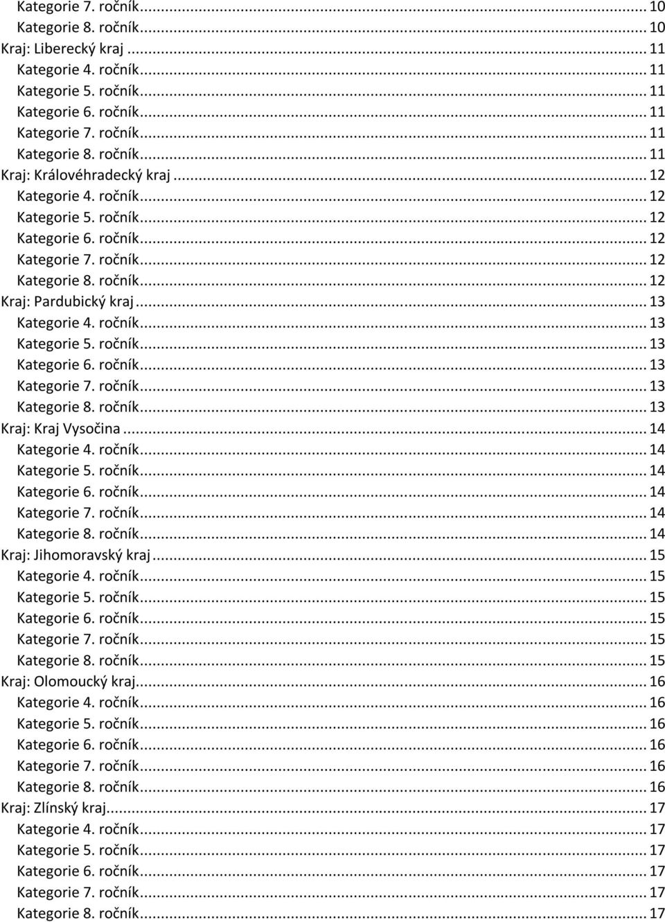 .. 14... 14... 14... 14... 14... 14 Kraj: Jihomoravský kraj... 15... 15... 15... 15... 15... 15 Kraj: Olomoucký kraj.