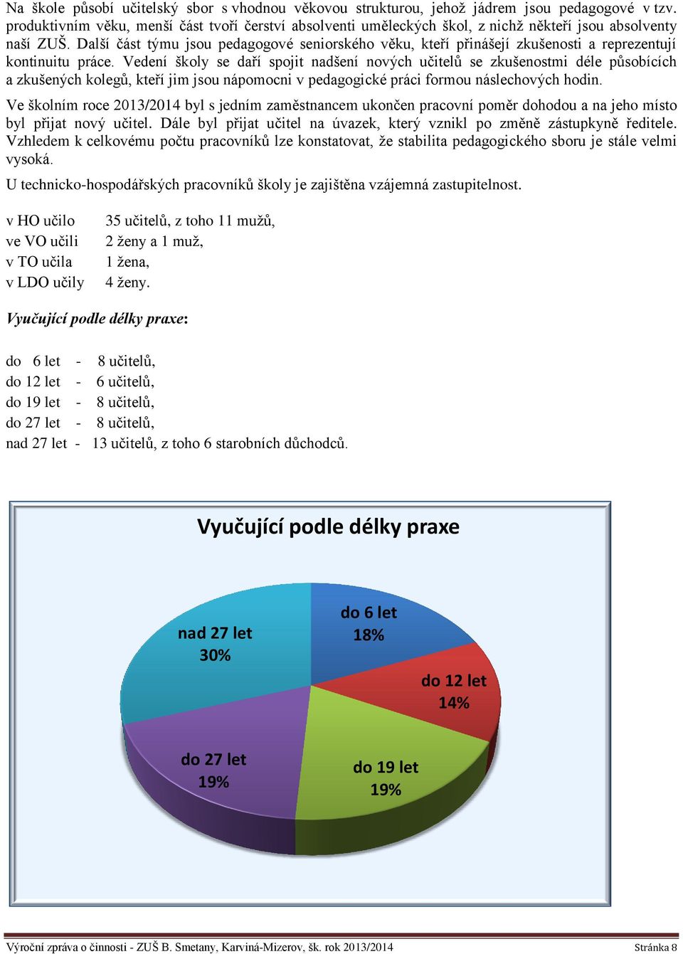 Další část týmu jsou pedagogové seniorského věku, kteří přinášejí zkušenosti a reprezentují kontinuitu práce.