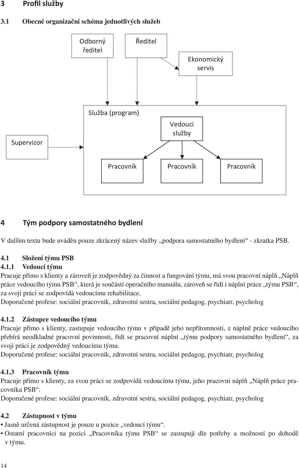 dalším textu bude uváděn pouze zkrácený název služby podpora samostatného bydlení - zkratka PSB. 4.1 