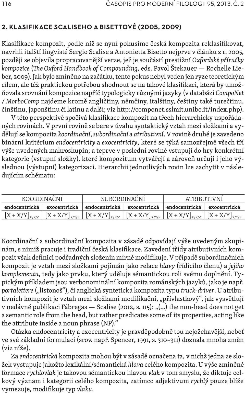 článku z r. 2005, později se objevila propracovanější verze, jež je součástí prestižní Oxfordské příručky kompozice (The Oxford Handbook of Compounding, eds. Pavol Štekauer Rochelle Lieber, 2009).