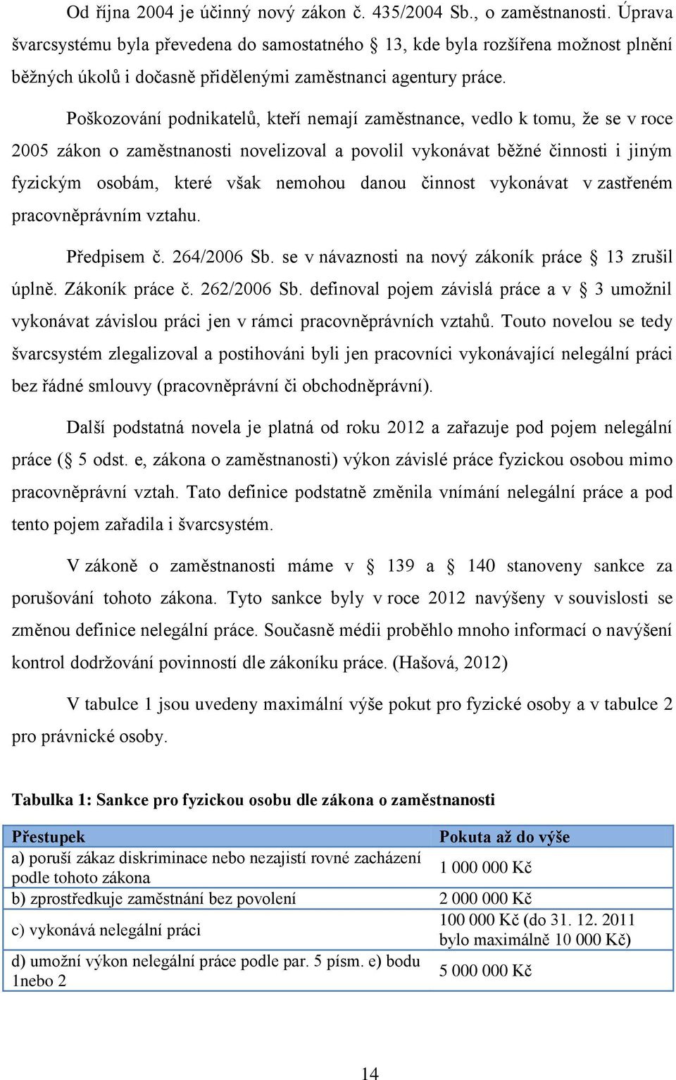 Poškozování podnikatelů, kteří nemají zaměstnance, vedlo k tomu, že se v roce 2005 zákon o zaměstnanosti novelizoval a povolil vykonávat běžné činnosti i jiným fyzickým osobám, které však nemohou