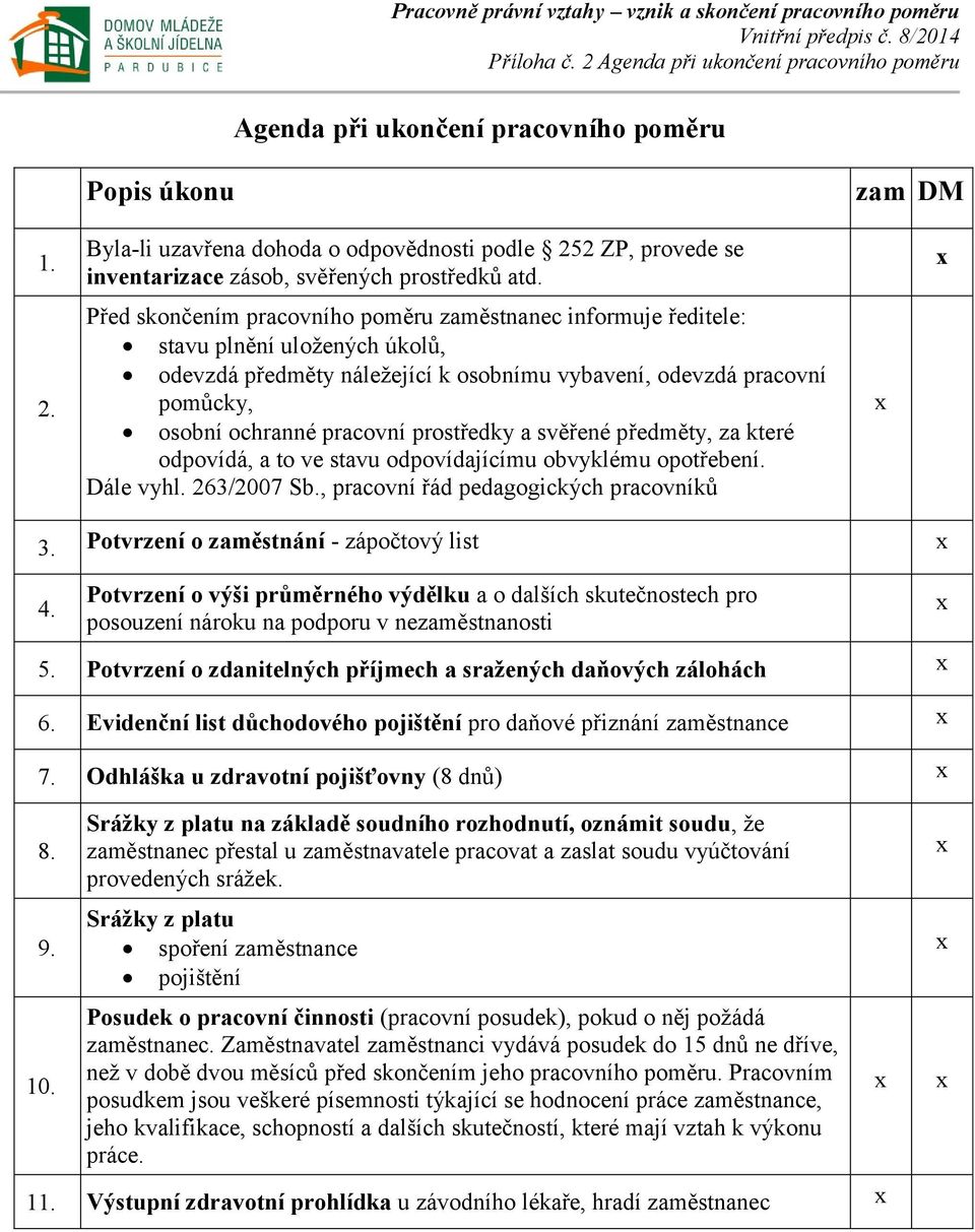 prostředky a svěřené předměty, za které odpovídá, a to ve stavu odpovídajícímu obvyklému opotřebení. Dále vyhl. 263/2007 Sb., pracovní řád pedagogických pracovníků 3.