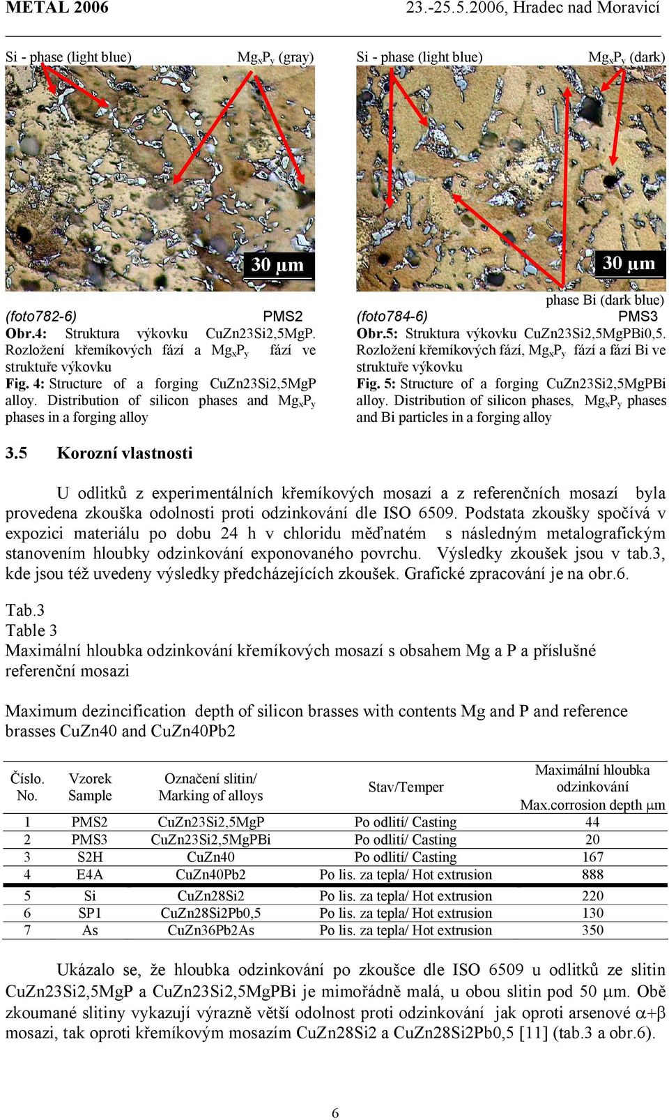 Distribution of silicon phases and Mg x P y phases in a forging alloy Fig. 5: Structure of a forging CuZn23Si2,5MgPBi alloy.