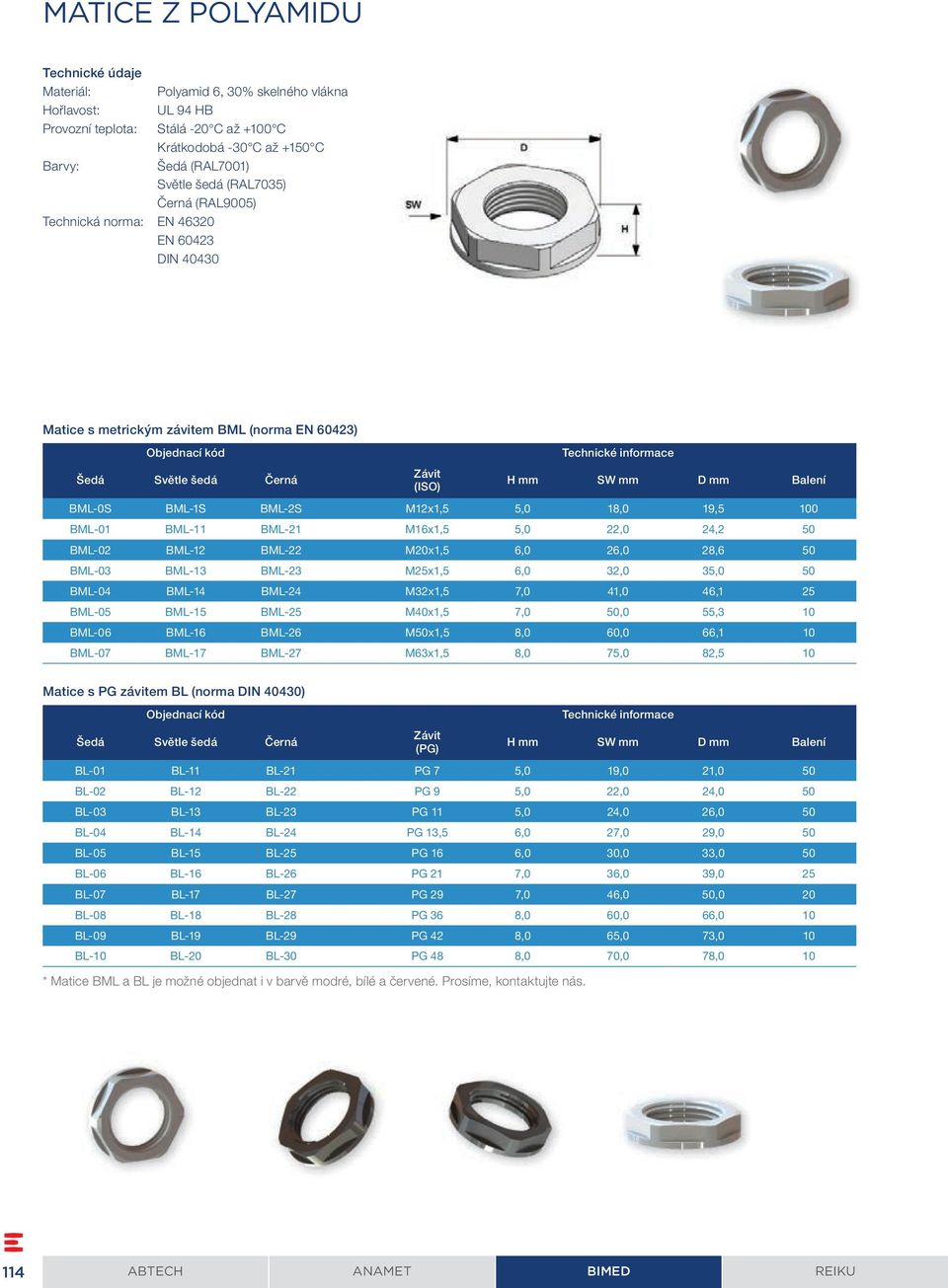 M16x1,5 5,0 22,0 24,2 50 BML-02 BML-12 BML-22 M20x1,5 6,0 26,0 28,6 50 BML-03 BML-13 BML-23 M25x1,5 6,0 32,0 35,0 50 BML-04 BML-14 BML-24 M32x1,5 7,0 41,0 46,1 25 BML-05 BML-15 BML-25 M40x1,5 7,0