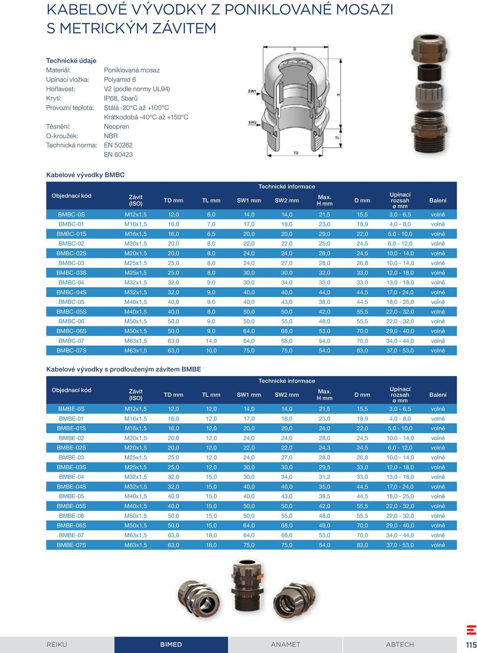 M16x1,5 16,0 7,0 17,0 18,0 23,0 18,9 4,0-8,0 volně BMBC-01S M16x1,5 16,0 6,5 20,0 20,0 29,0 22,0 5,0-10,0 volně BMBC-02 M20x1,5 20,0 8,0 22,0 22,0 25,0 24,5 6,0-12,0 volně BMBC-02S M20x1,5 20,0 8,0