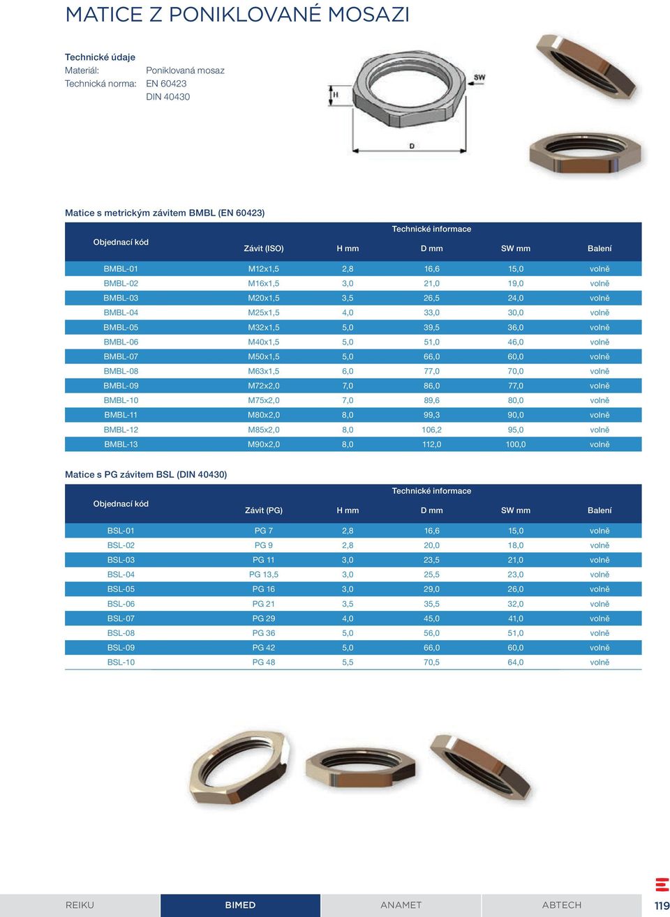 BMBL-08 M63x1,5 6,0 77,0 70,0 volně BMBL-09 M72x2,0 7,0 86,0 77,0 volně BMBL-10 M75x2,0 7,0 89,6 80,0 volně BMBL-11 M80x2,0 8,0 99,3 90,0 volně BMBL-12 M85x2,0 8,0 106,2 95,0 volně BMBL-13 M90x2,0