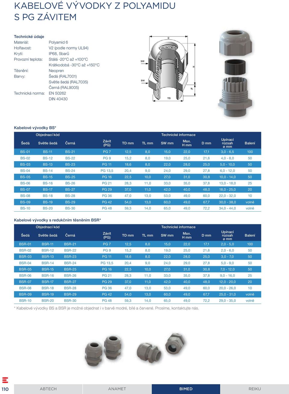 3,0-6,5 100 BS-02 BS-12 BS-22 PG 9 15,2 8,0 19,0 25,0 21,6 4,0-8,0 50 BS-03 BS-13 BS-23 PG 11 18,6 8,0 22,0 28,0 25,0 5,0-10,0 50 BS-04 BS-14 BS-24 PG 13,5 20,4 9,0 24,0 29,0 27,8 6,0-12,0 50 BS-05