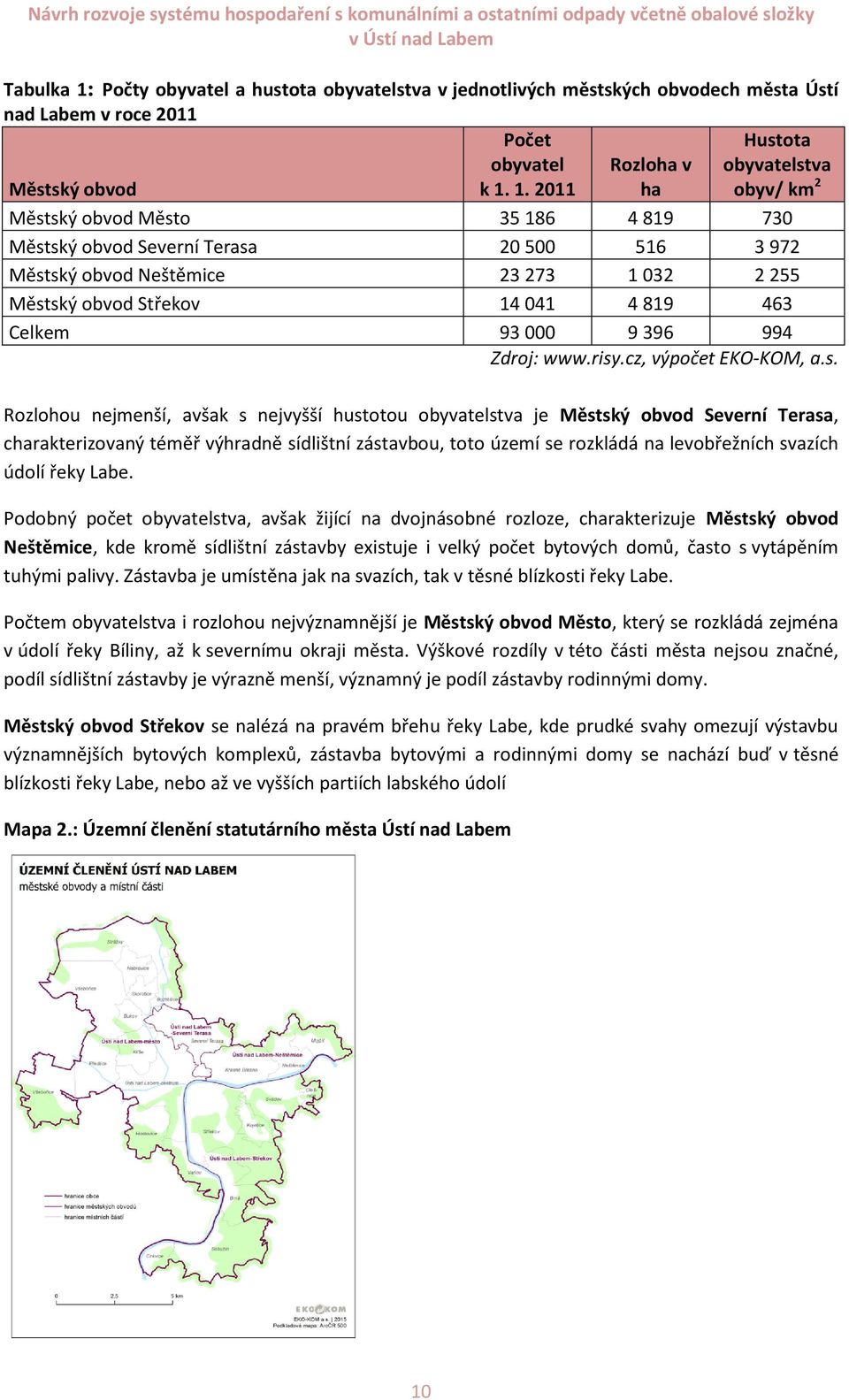 1. 2011 Rozloha v ha Hustota obyvatelstva obyv/ km 2 Městský obvod Město 35 186 4 819 730 Městský obvod Severní Terasa 20 500 516 3 972 Městský obvod Neštěmice 23 273 1 032 2 255 Městský obvod