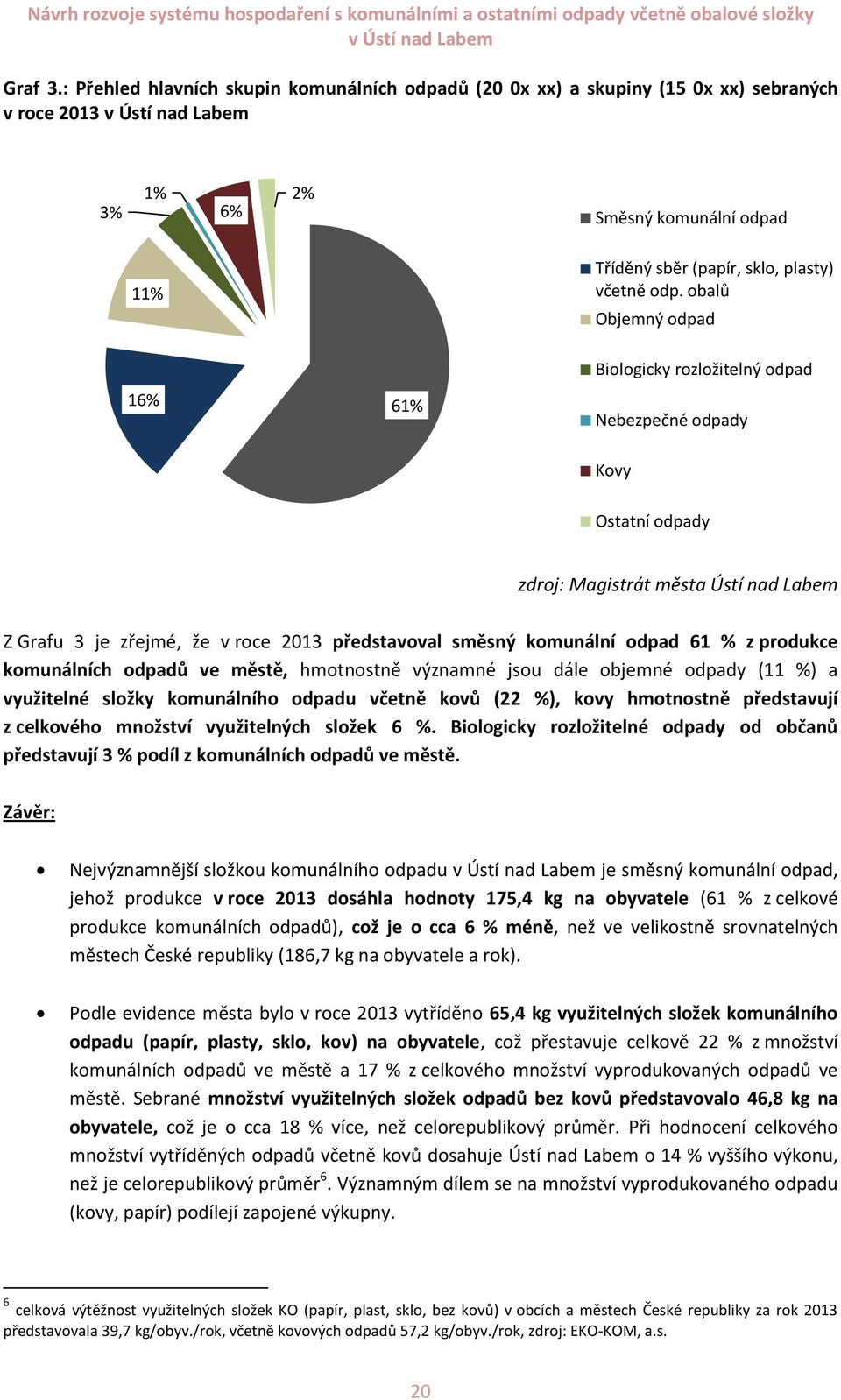 odpad 61 % z produkce komunálních odpadů ve městě, hmotnostně významné jsou dále objemné odpady (11 %) a využitelné složky komunálního odpadu včetně kovů (22 %), kovy hmotnostně představují z